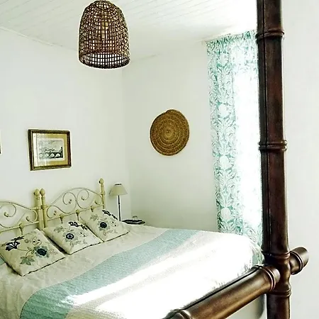 Maison De Fortitude D'hotes *